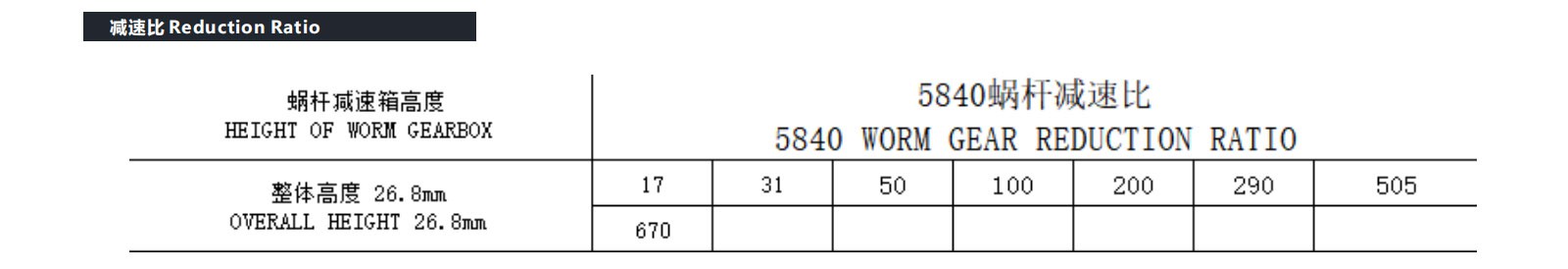 VSD-58W3657 DC Gear Motor Product performance VSD-58W3657 DC Gear Motor Product performance